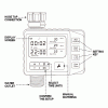 Programmable Water Irrigation Timer Electronic Valve for Watering Plants